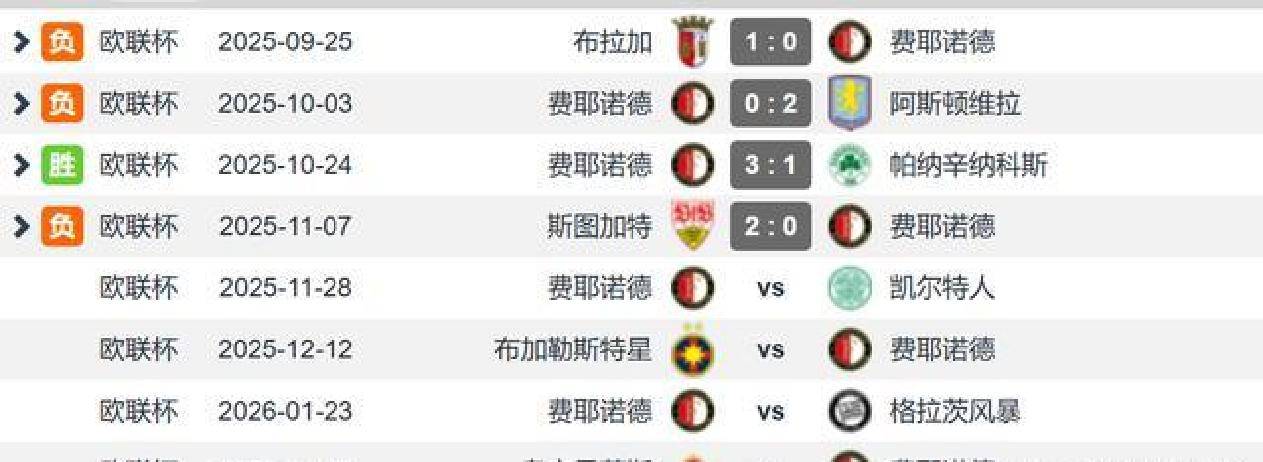 费耶诺德官网-友博体育入口