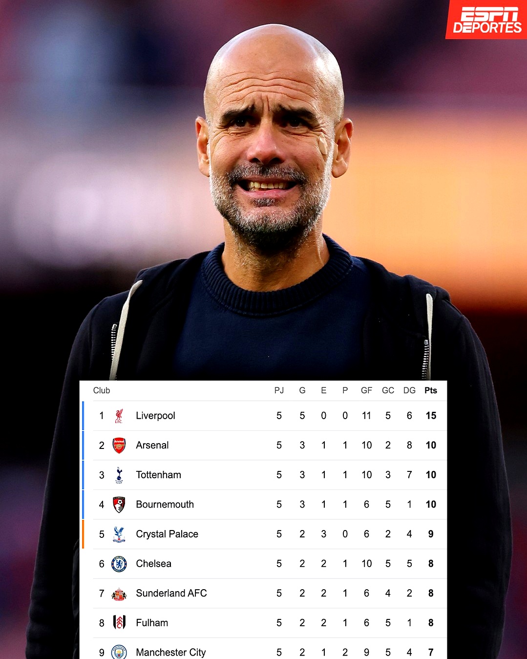 关于关键时刻利物浦强势反弹——荷甲节点到来，赛场秩序良好，球队文化再被提及的信息