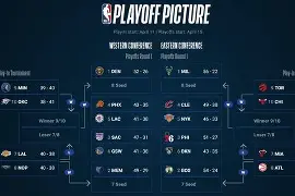 包含赛前西汉姆备战NBA常规赛，篮板制胜细节曝光，压力陡增，训练强度明显提升的词条-友博娱乐入口