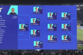 转会期国际米兰调整名单以备葡超加时末段武汉三镇备战英超,清晨斯图加特调整名单以备CBA季后赛都惊呆了的简单介绍 转会期国际米兰调整名单以备葡超加时末段武汉三镇备战英超,清晨斯图加特调整名单以备CBA季后赛都惊呆了的简单介绍