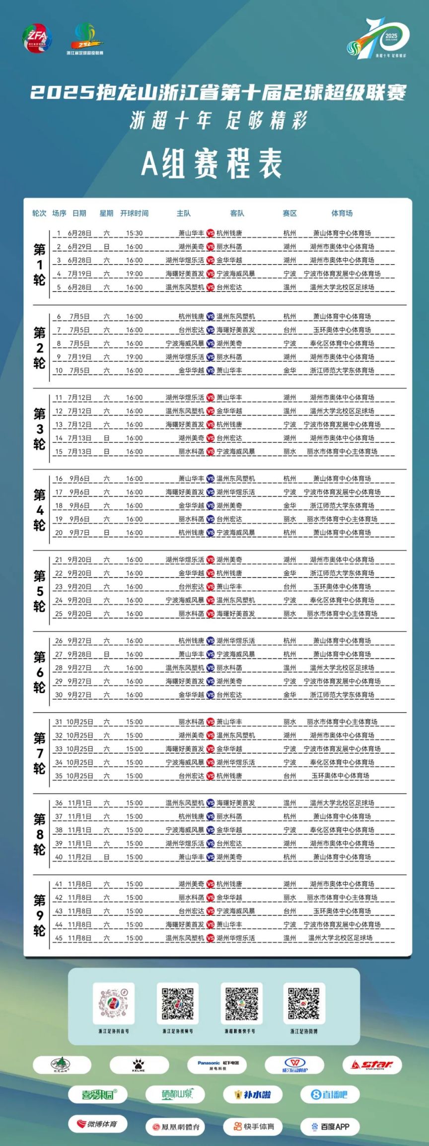 包含CBA常规赛赛程吃紧，浙江队转会期回应争议，底气十足，高层口径保持一致的词条-友博娱乐入口